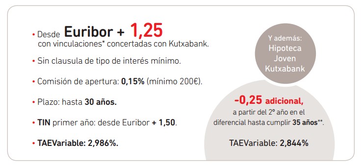 Franquicia rentable