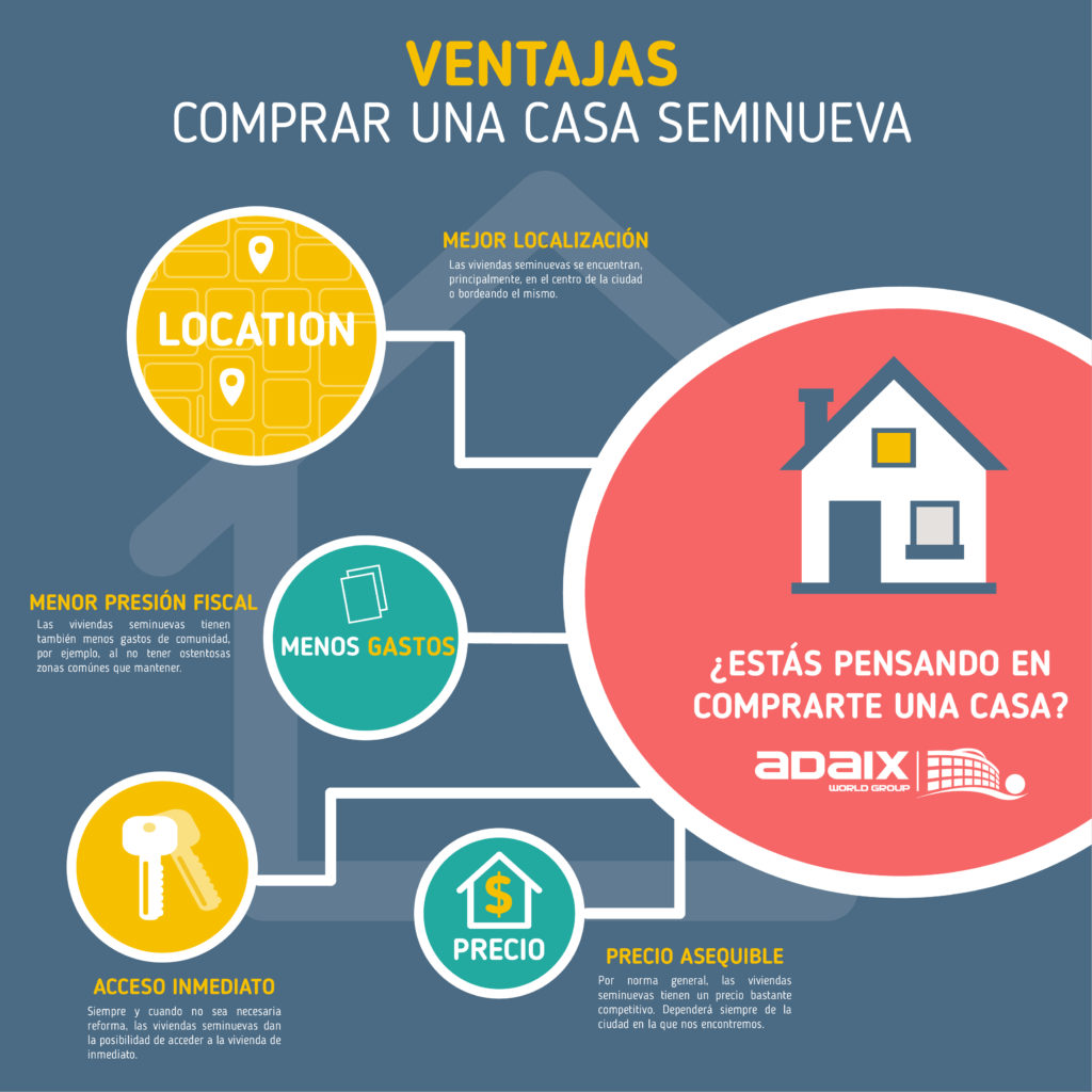 ventajas vivienda seminueva ventajas comprar vivienda seminueva
